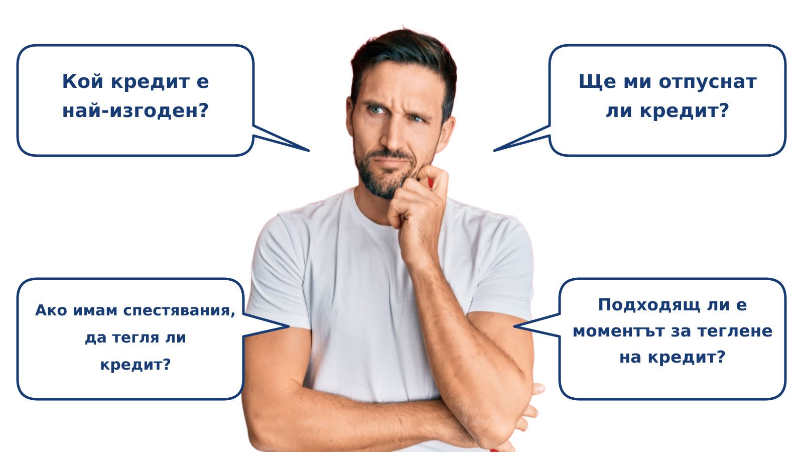 Кой кредит е най-изгоден? Ще ми отпуснат ли кредит? Ако имам спестявания, да тегля ли кредит? Подходящ ли е моментът за теглене на кредит?