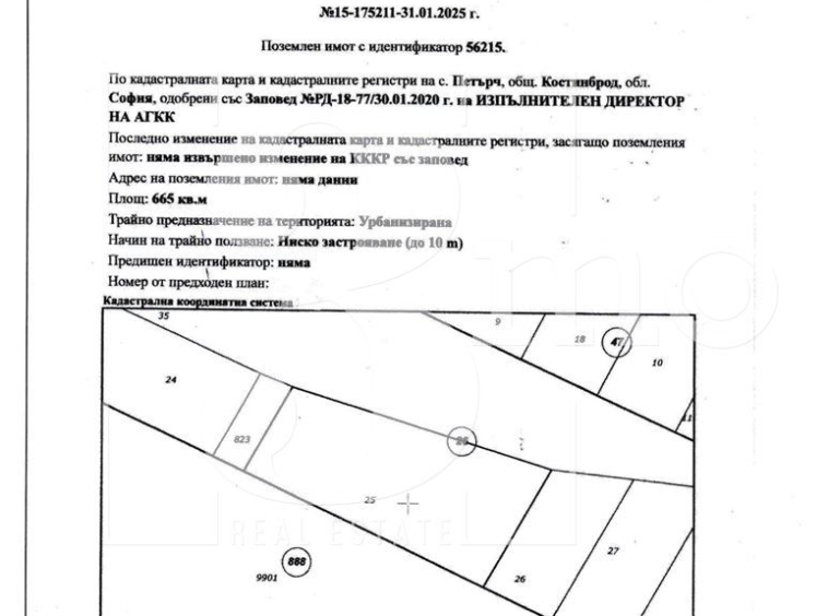 3mo Амалтея продава УПИ на 23 км. от София, в с. Петърч, общ. Костинброд - 0