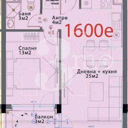 Продава двустаен апартамент в нова сграда, кв. Модерно предградие - 0