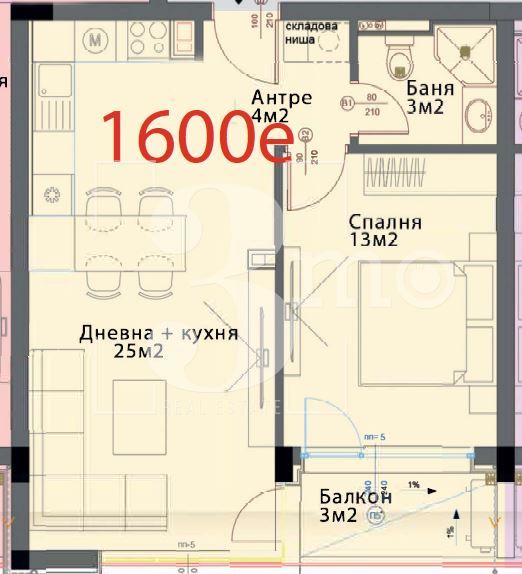 3mo Амалтея продава двустаен апартамент в нова сграда, кв. Модерно предградие-0 3mo Амалтея продава двустаен апартамент в нова сграда, кв. Модерно предградие - 0