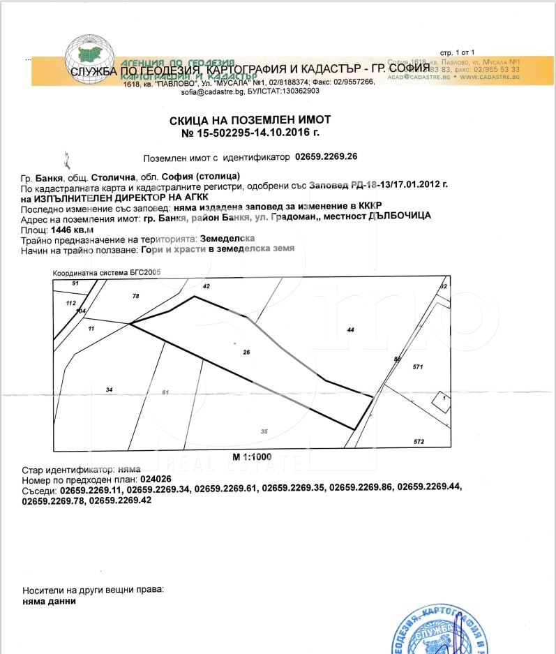 Поземлен имот за продажба в землището на кв. Градоман, гр. Банкя, обл. София-0 Поземлен имот за продажба в землището на кв. Градоман, гр. Банкя, обл. София - 0