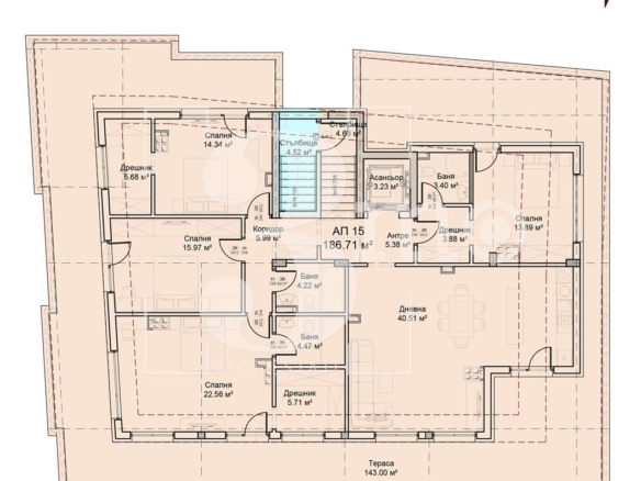 Просторен пентхаус с четири спални, разположен в елегантен бутиков комплекс в град София - 0
